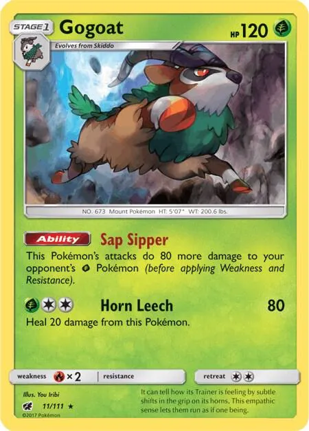 Gogoat - Holo