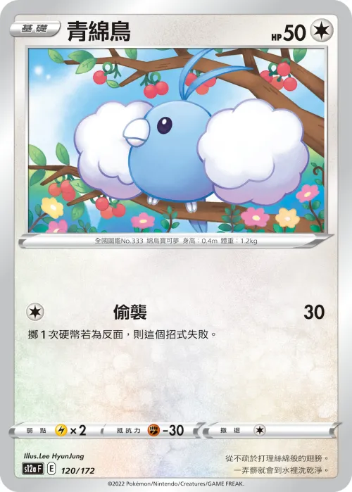 青綿鳥
