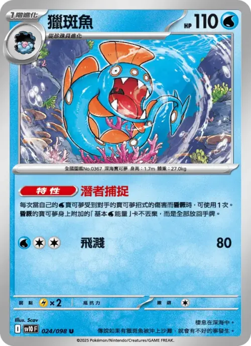 獵斑魚