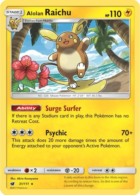 Alolan Raichu - Reverse Holo