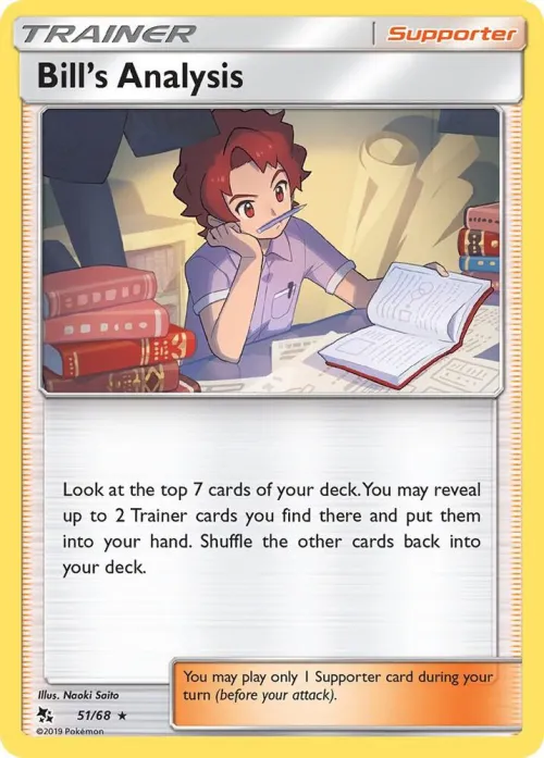 Bill's Analysis - Reverse Holo