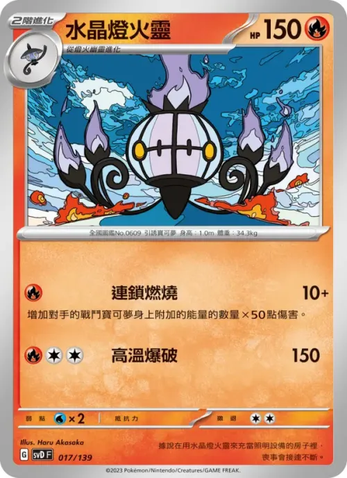 水晶燈火靈