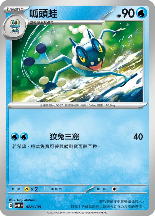 呱頭蛙