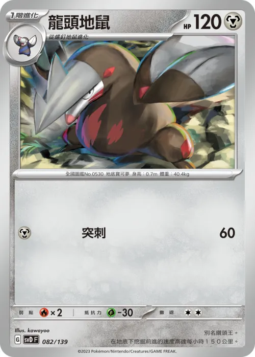 龍頭地鼠