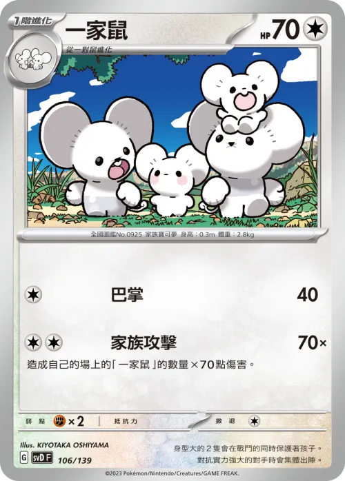 一家鼠