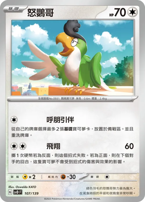 怒鸚哥