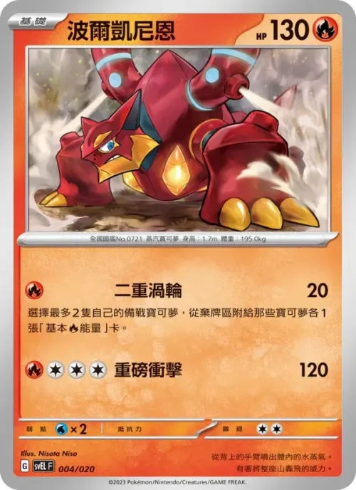 波爾凱尼恩