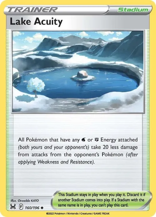 Lake Acuity - Reverse Holo
