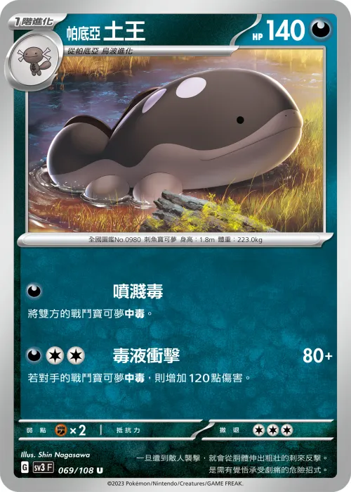 帕底亞 土王