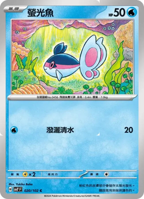 螢光魚