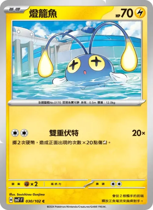 燈籠魚