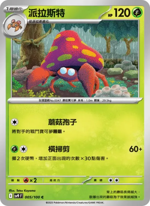 派拉斯特