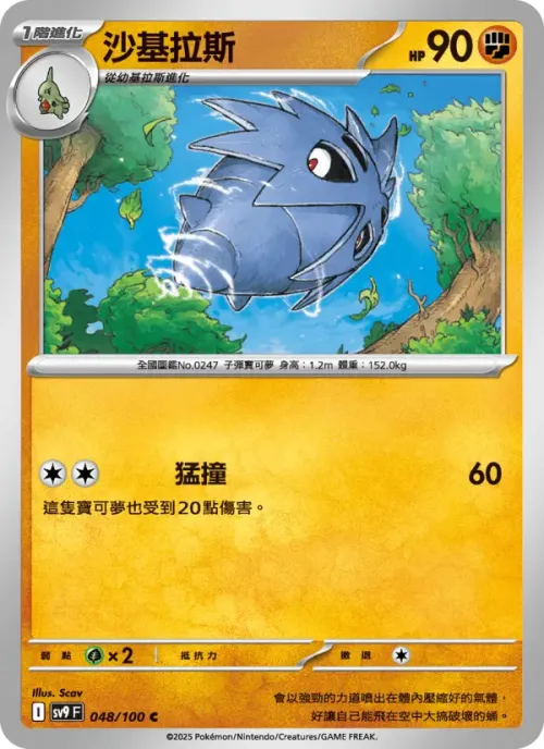沙基拉斯