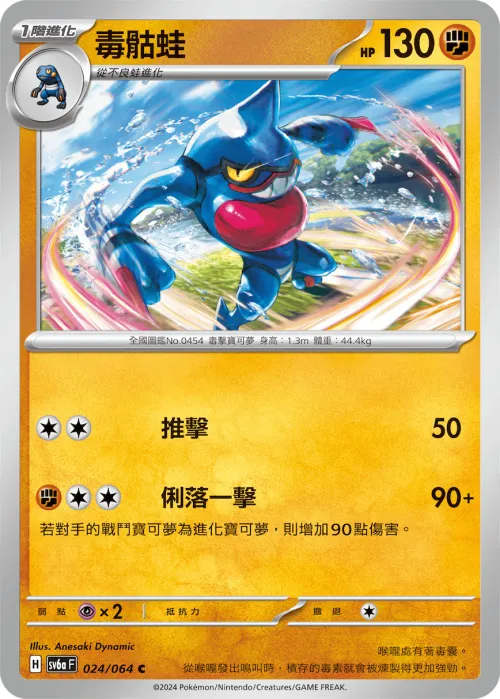 毒骷蛙
