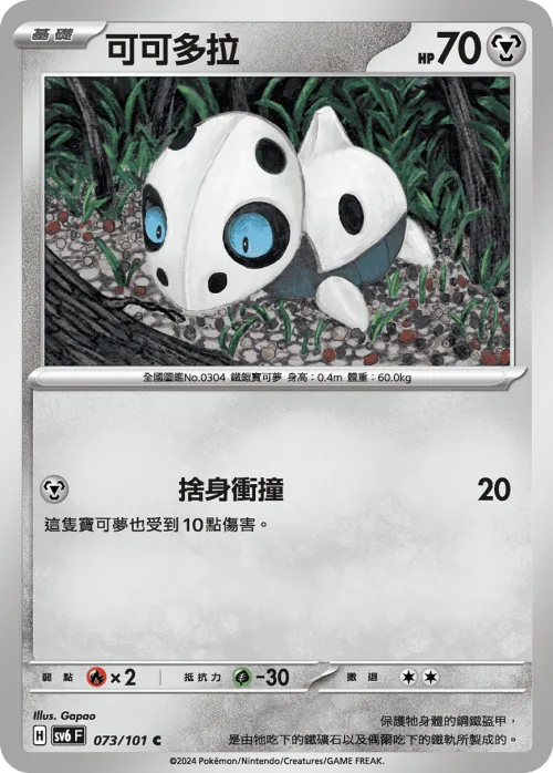 可可多拉