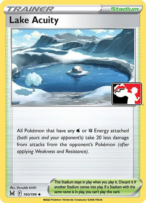 Lake Acuity