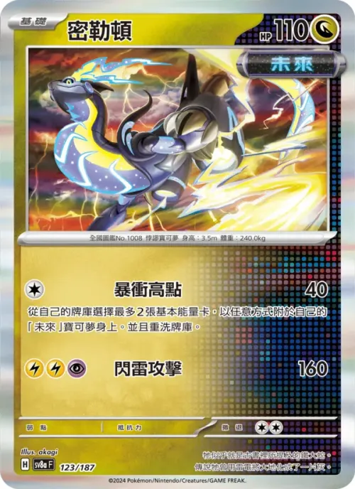 密勒頓