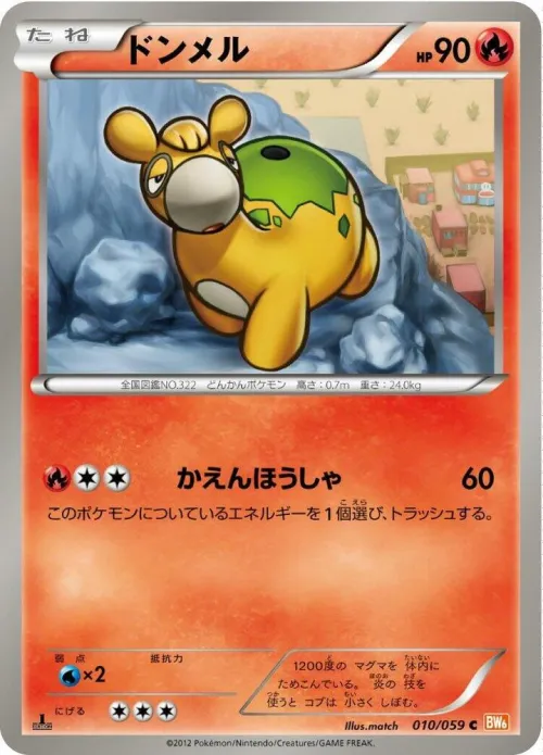 Numel - 1st Edition