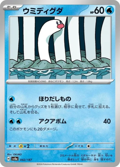 Wiglett - Mirror Foil