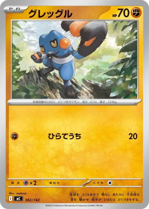 Croagunk