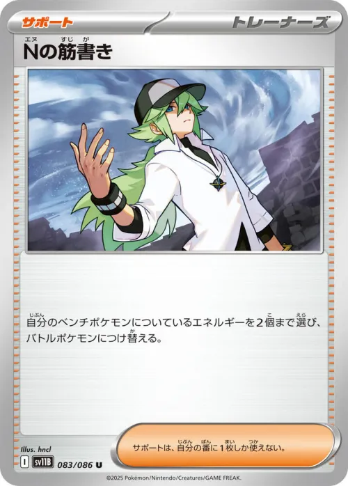 N's Plot