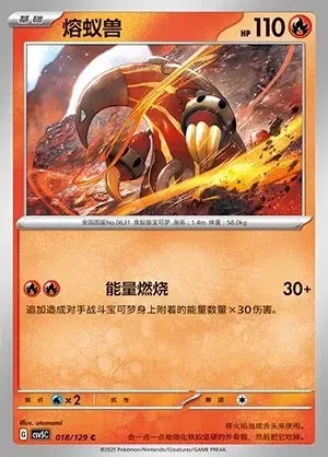 Heatmor