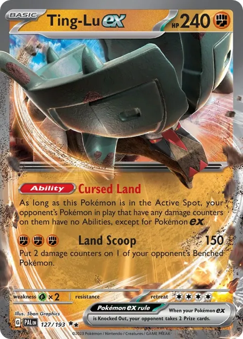 Ting-Lu ex