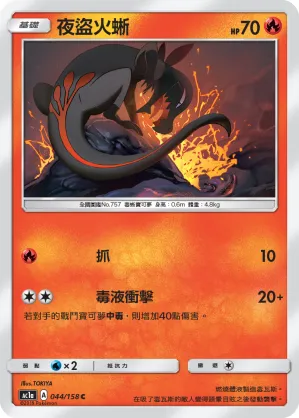 Salandit