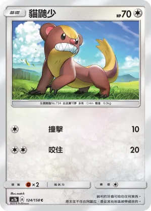 Yungoos