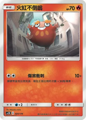 Darumaka