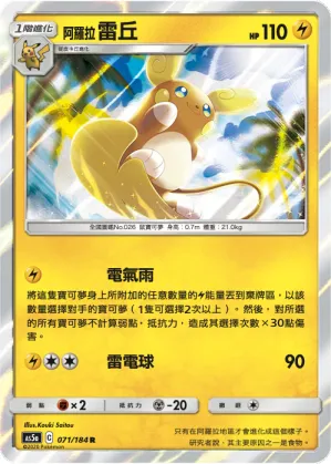 Alolan Raichu