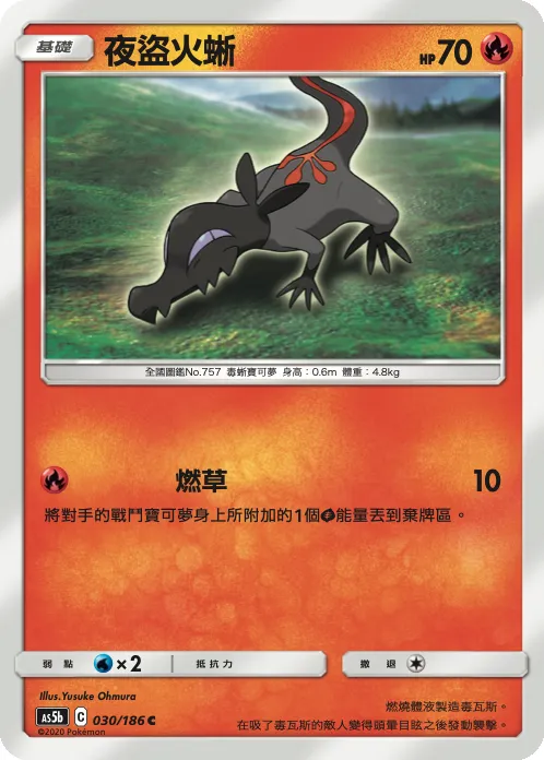 Salandit