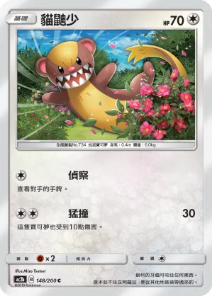 Yungoos