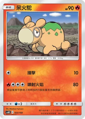 Numel