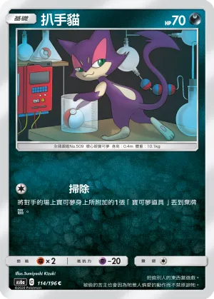 Purrloin