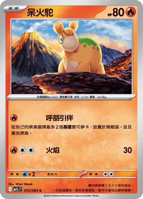 Numel