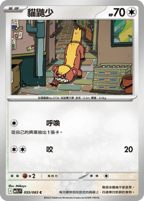 Yungoos