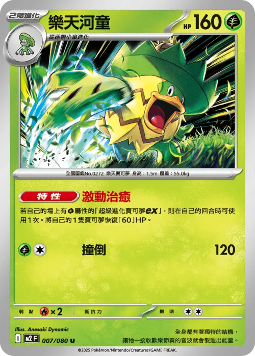 Ludicolo
