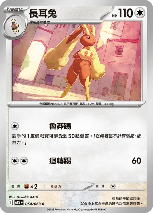 Lopunny