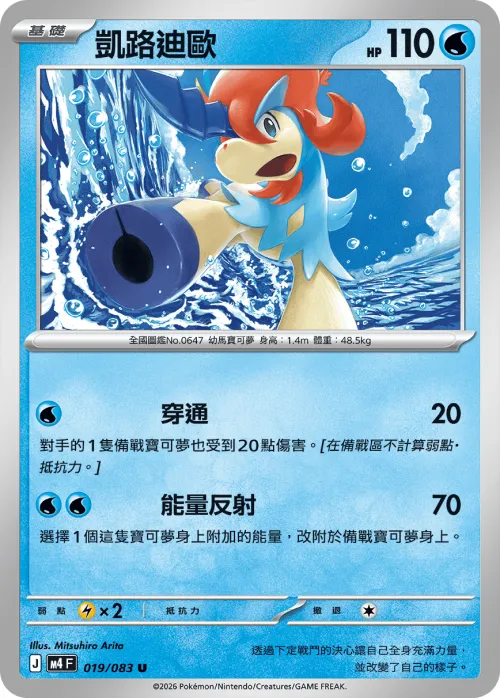 Keldeo