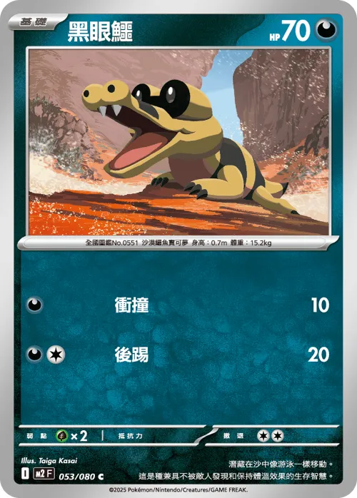 Sandile