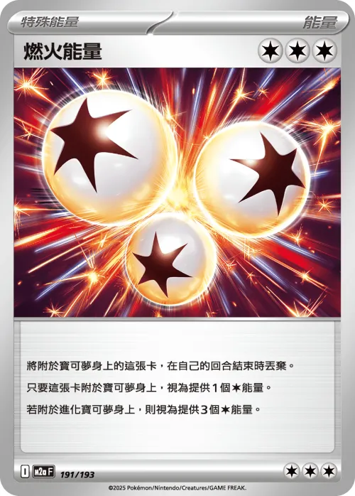 Ignition Energy