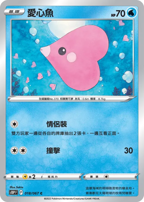 Luvdisc