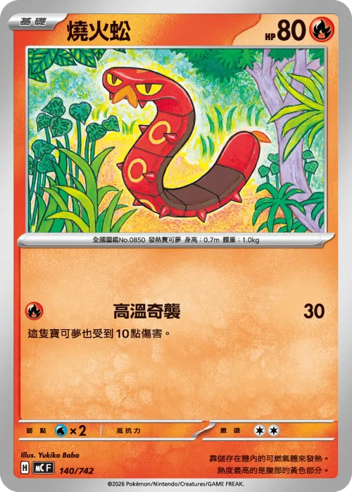 Sizzlipede