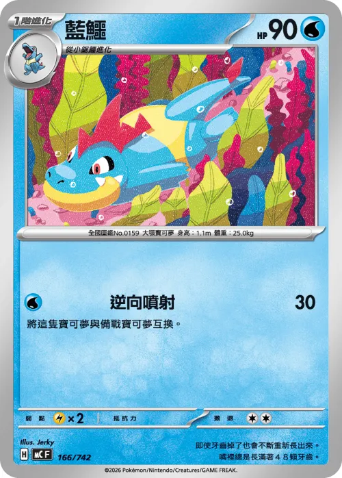 Croconaw