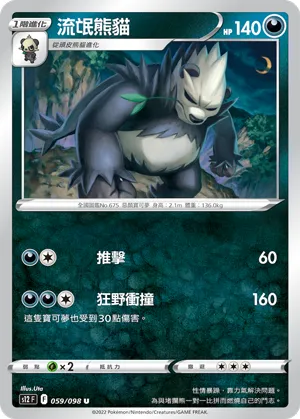 Pangoro