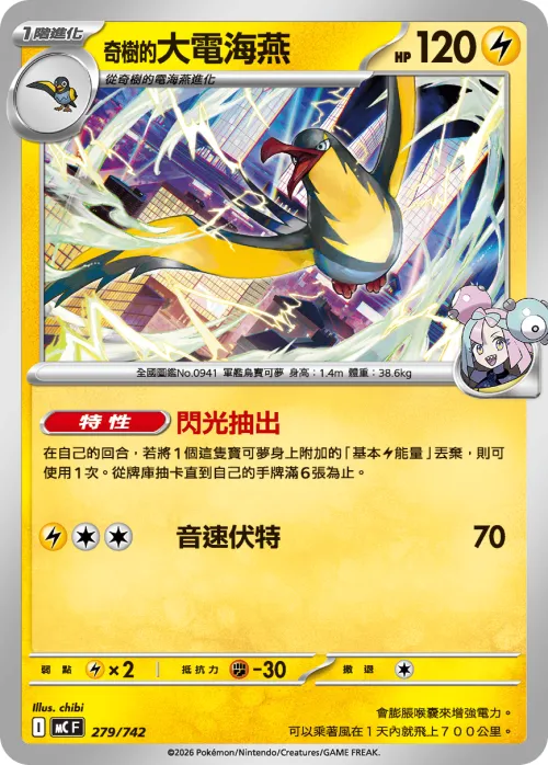 Iono's Kilowattrel