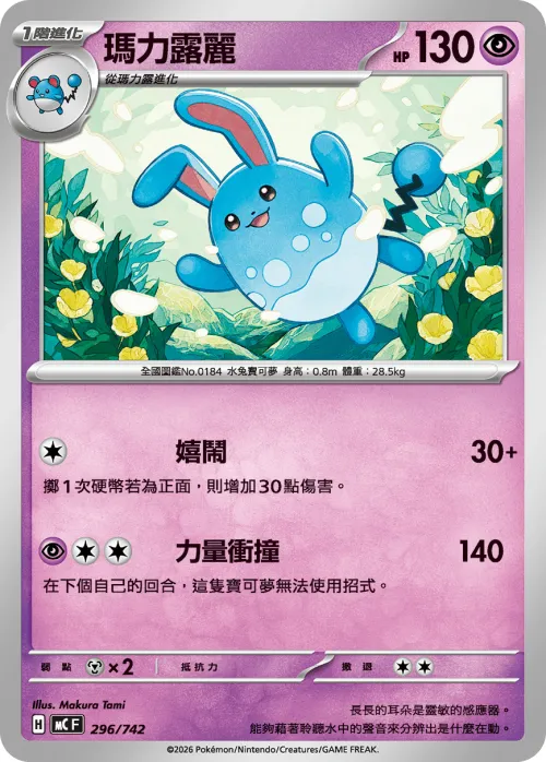 Azumarill