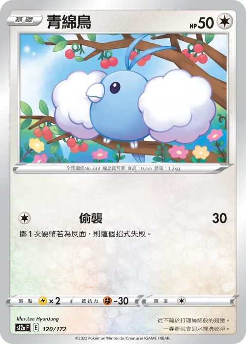 Swablu