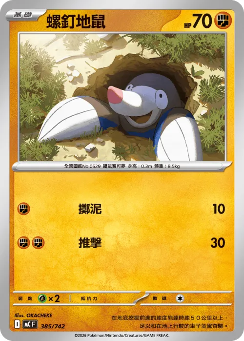 Drilbur